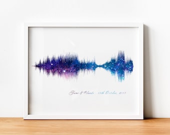 Twoja piosenka Fala Sztuka | Akwarelowa Fala Dźwiękowa Giclee Wydruk na Papierze Fine Art z Efektem Akwarelowym | Prezent Rocznicowy dla Niego Dla Niej, Bez Ramki