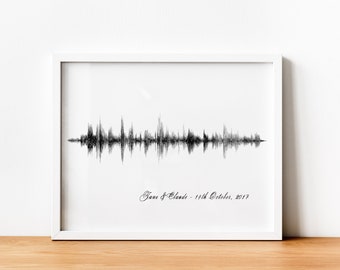 Custom Soundwave Art Poster Wall Art Print | Watercolor Effect | Your Song & Lyric Art Printed as Soundwave | Framed - Many Frame Colors