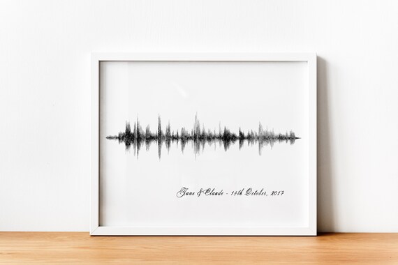 Sound wave Art Giclee Print Framed Personalized Poster Print with Waveform and Picture Sound wave Art Print on Fine Art with Frame