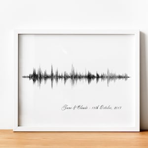 Sound Wave Art Print | Personalized Watercolor Soundwave Music Gift | Your Song Voice Wave on Poster | Minimalist Print Unframed