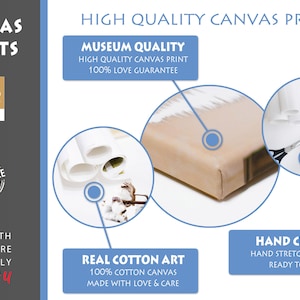 May include: A close-up of a canvas print with the text "HIGH QUALITY CANVAS PRINTS" and "MUSEUM QUALITY" in a blue circle. The canvas is wrapped around a wooden frame and is ready to hang. The text "REAL COTTON ART" is in a blue rectangle below the canvas. The text "HAND CRAFTED" is in a blue rectangle below the canvas.