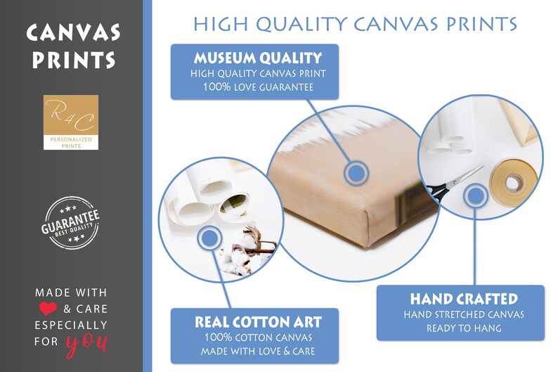 May include: A close-up of a canvas print with the text "HIGH QUALITY CANVAS PRINTS" and "MUSEUM QUALITY" in a blue circle. The canvas is wrapped around a wooden frame and is ready to hang. The text "REAL COTTON ART" is in a blue rectangle below the canvas. The text "HAND CRAFTED" is in a blue rectangle below the canvas.