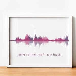 Birthday for Men Women, Mother&#39;s Day, Fathers&#39;s Day Gift, SoundWave with your Voice or Song, Custom Sound Wave Art Print, Voice Wave Print