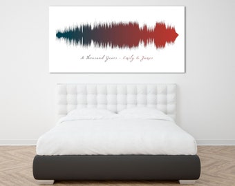 Stampa artistica unica dell'onda sonora, voce o canzone su tela, stampa artistica SoundWave personalizzata con qualsiasi musica, regalo perfetto per lui o lei