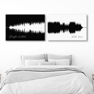 Soundwave Art on Canvas Print, Personalized Canvas Soundwave Art, Wrapped Canvas, Your song on canvas, Wedding Gift, 2 Canvas Panels