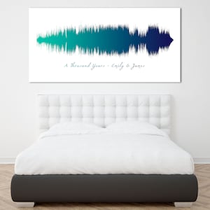 Unique Soundwave Art Print, Voice or Song on Canvas, Personalized Sound Wave Art Print with any Music, Valentine&#39;s Day Gift for Him or Her
