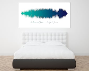 Impresión de arte de onda de sonido única, voz o canción en lienzo, impresión de arte de onda de sonido personalizada con cualquier música, regalo del Día de San Valentín para él o ella