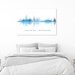 Custom Soundwave Art With Your Voice or Any Audio, Personalized Canvas ...