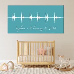 Newborn Girl Heartbeat, Baby Shower Gift, Newborn Gift, Personalized Heartbeat Print on Canvas, Sound Wave Art, Newborn Unique Gift