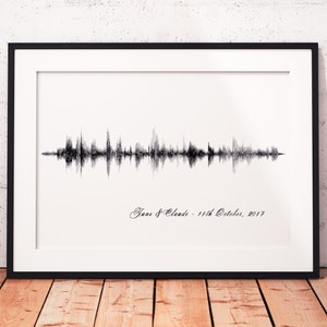 Sound wave Art Giclee Print Framed Personalized Poster Print with Waveform and Picture Sound wave Art Print on Fine Art with Frame