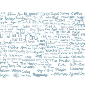May include: A blue word cloud with words related to love, happiness, and life. The words are arranged in a random pattern and are all in a light blue colour.