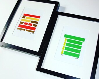 SAVE 10% ON TWO with "The Duo Pack"