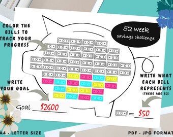 52 week savings tracker Emergency fund tracker Money goal challenge Savings printable Annual savings Rainy day fund Yearly savings tracker