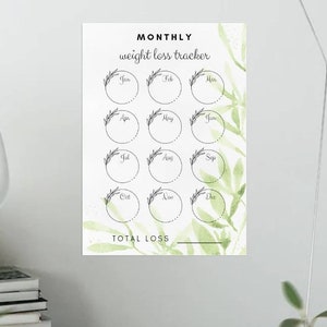 Eucalyptus Monthly Printable Weight Loss Tracker | 1 Year | Pretty Goal Chart | Diet | Dieting | Weight Watchers | Slimming World