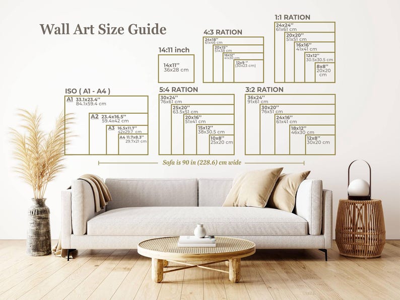 Op de afbeelding: Een wandschilderij-maattabel met afmetingen in centimeters. De gids bevat ISO (A1-A4), 14:11 inch, 4:3, 5:4, 3:2 en 1:1 verhoudingen. De tekst "Sofa is 90 in (228.6) cm wide" is ook opgenomen. De afbeelding is in een woonkamer.