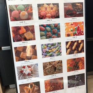 French Sucre Cuisine Poster