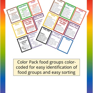 DASH Diet Printable Card Sets - Etsy