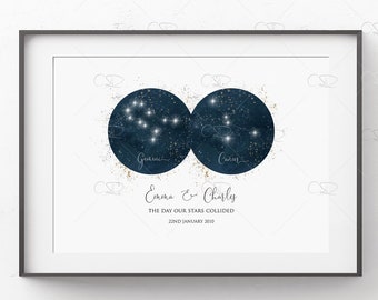 Star Personalised engagement gift, personalised zodiac wedding Print, star sign couple gift, valentine's constellation print, horoscope wife