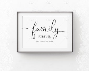 Personalised family print, personalised family wall art, home print, house warming gift, Personalised Family gift, Family forever word art