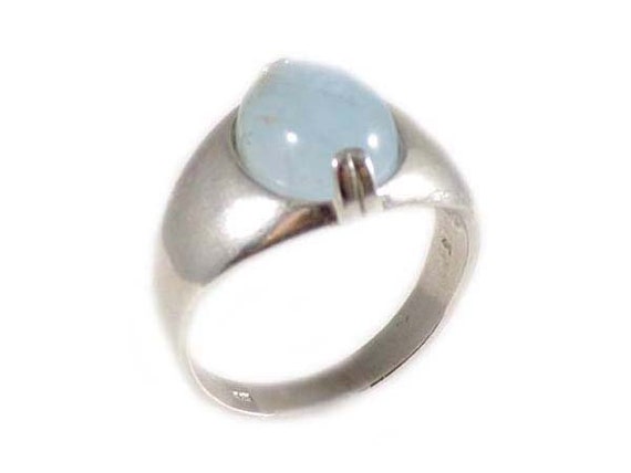 Blue Aquamarine Ring Ancient Greek Ocean Mariner Amulet, 18th Century Antique Cabochon Gemstone Seawater Aquamarine Jewelry Sterling #65325