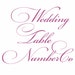 WeddingTable NumberCo