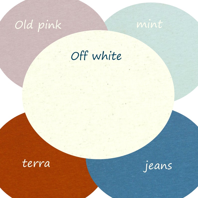 Op de afbeelding: Vijf kleurstalen in een cirkel, met de labels "Oud roze", "Off white", "Mint", "Terra" en "Jeans".