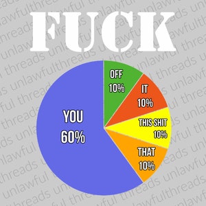 F*ck-cirkeldiagram, png, zwarte of witte fck-letters inbegrepen