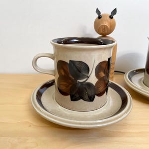 Arabia Ruija - Etsy