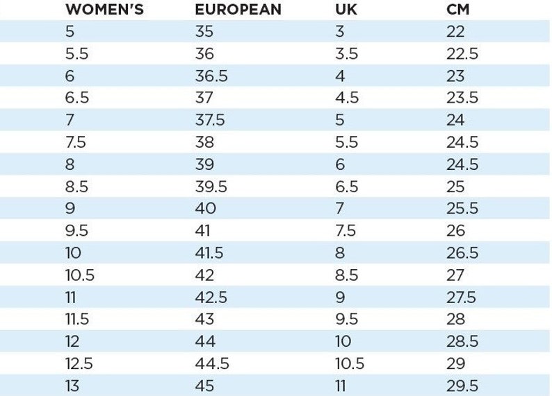 May include: A chart showing women's shoe sizes in US, European, UK, and centimeters. The chart shows sizes from 5 to 13 in US sizes, 35 to 45 in European sizes, 3 to 11 in UK sizes, and 22 to 29.5 in centimeters.
