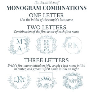 May include: A guide to monogram combinations for wedding stationery. The image shows different monogram styles with one, two, and three letters. The text includes the phrase "The Papered Wedding".
