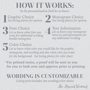 May include: A gray and white graphic with the text "HOW IT WORKS:" and instructions for customizing a product. The text includes "Graphic Choice", "Monogram Choice", "Font Choice", "Text Information", "Color Choice", and "WORDING IS CUSTOMIZABLE".