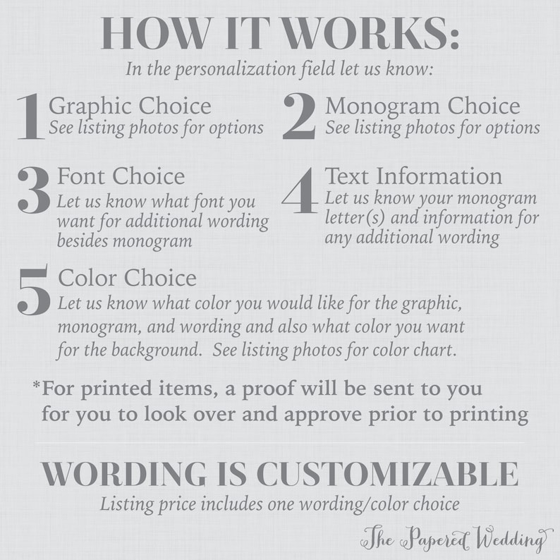 May include: A gray and white graphic with the text "HOW IT WORKS:" and instructions for customizing a product. The text includes "Graphic Choice", "Monogram Choice", "Font Choice", "Text Information", "Color Choice", and "WORDING IS CUSTOMIZABLE".