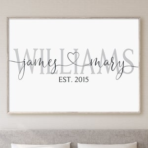 Custom Couple Names Printable, Personalized Last Name Established, Digital Download Wall Art