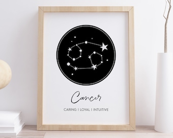 Cancer Art Print, Cancer Symbol Wall Art, Digital Instant Download Printable Wall Art