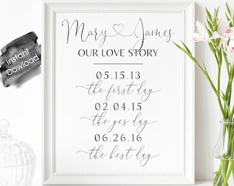 Our Love Story Custom Printable, Personalized Printable Instant download Wall Art