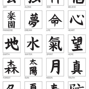 REQUEST YOUR UNIQUE Kanji symbol necklace, Kanji Japanese symbol Charm, personalized gift for her / him, Zen Style Minimalist Kanji Jewelry,