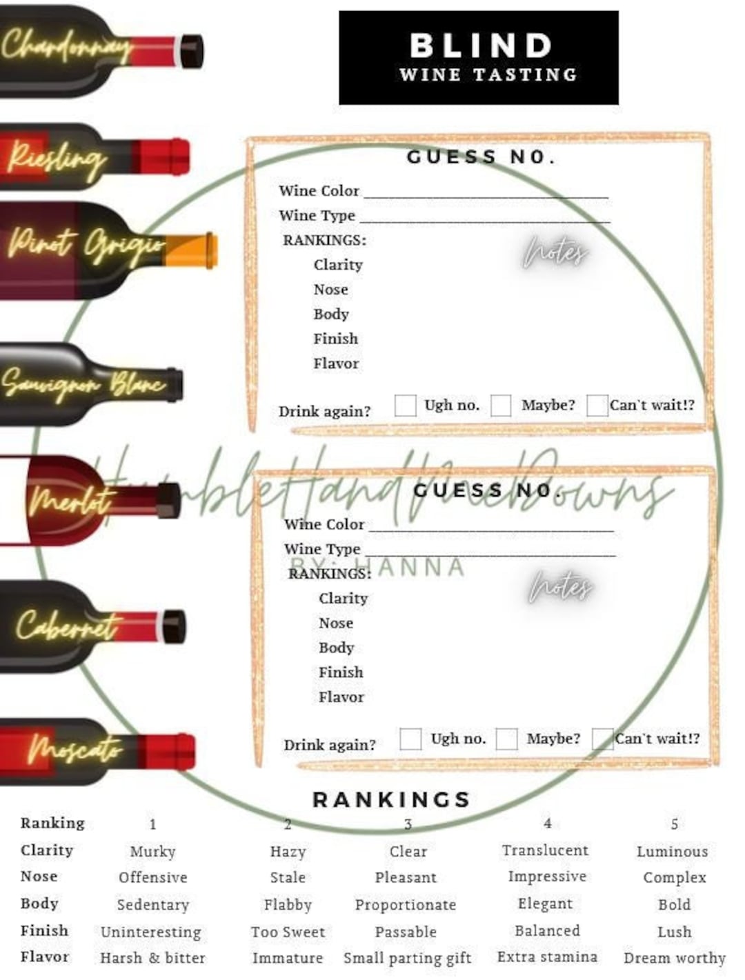 EDITABLE Blind Wine Tasting Template - Etsy