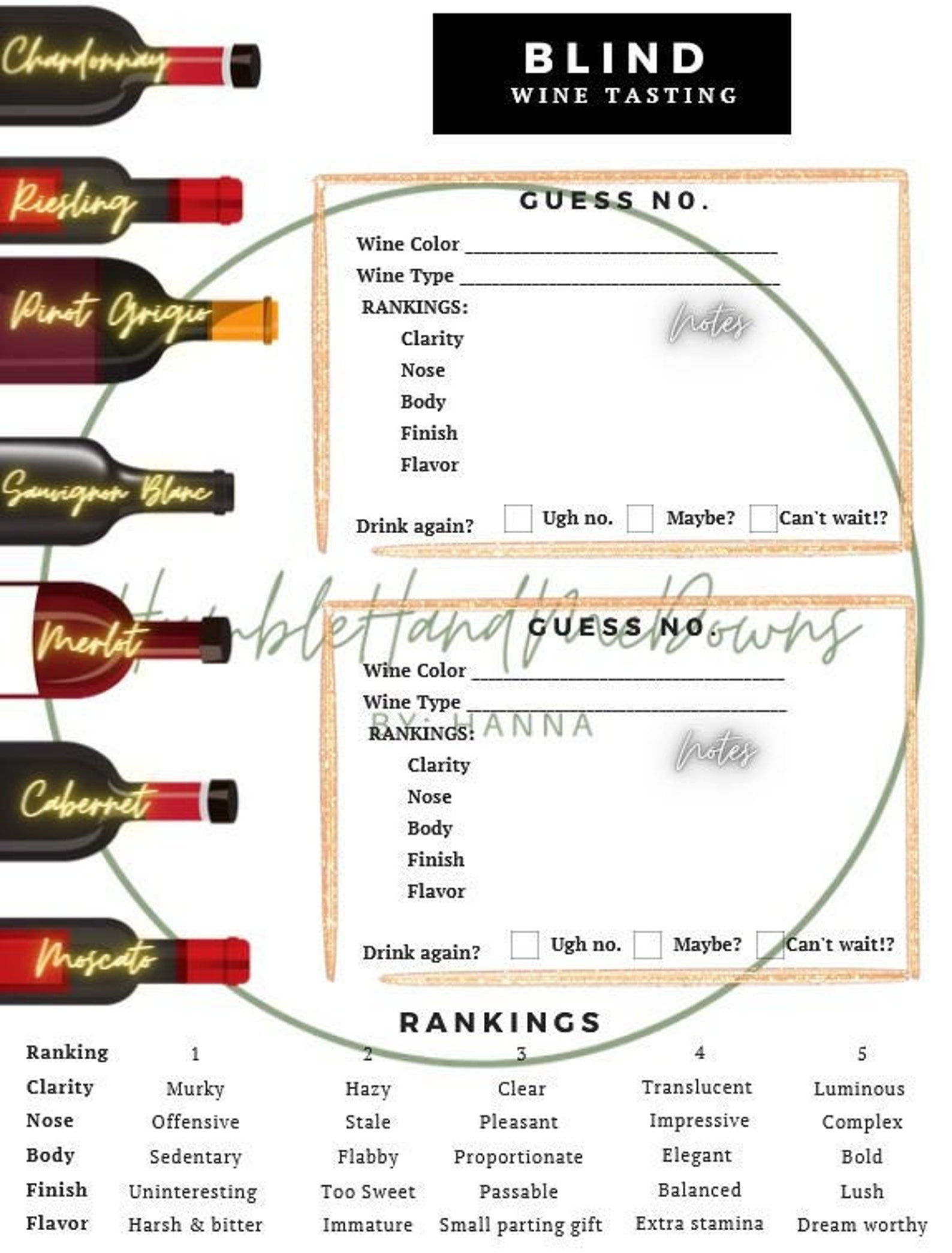 EDITABLE Blind Wine Tasting Template Etsy Australia