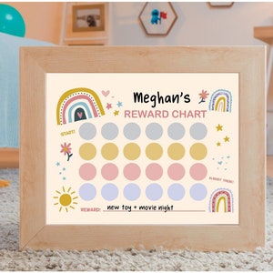 May include: A colorful reward chart with a rainbow design and a star pattern. The chart has a section for "START!" and "ALMOST THERE!" with a row of circles to be filled in. The chart says "Meghan's REWARD CHART" and "REWARD: new toy + movie night".