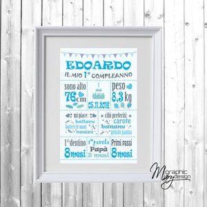 Primer cartel de cumpleaños, un año, dormitorio del cartel