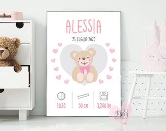 Baby Birth Poster, Birth Announcement Printable, New Baby Poster, Nursery Decor, Birth Details Print, Customize Nursery Print, DIGITAL FILE