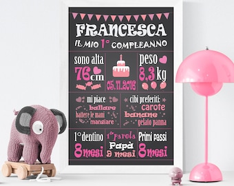 first birthday poster, one year poster, whiteboard poster, whiteboard effect poster, digital file