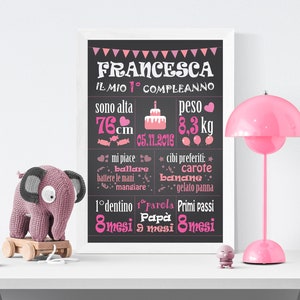 póster de primer cumpleaños, póster de un año, póster de pizarra, póster de efecto de pizarra, archivo digital