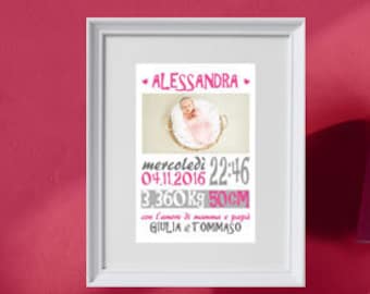 Customizable Birth Poster, Newborn, Birth Announcement, Birth Gift, Baby Room Decoration