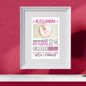 Cartel de nacimiento personalizable, recién nacido, anuncio de nacimiento, regalo de nacimiento, decoración de la habitación del bebé