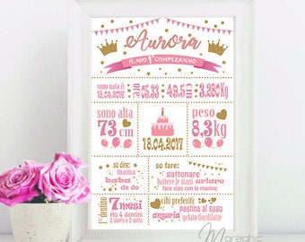 Princess Poster,  Birthday Poster Girl, Gold Poster, Princess Party, First Birthday Poster Pink and Gold, DIGITAL FILE