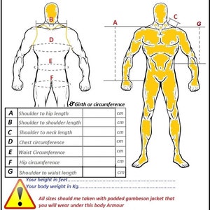 May include: A diagram showing how to measure for plate body armor. The diagram shows a person standing with lines indicating where to measure for shoulder to hip length, shoulder to shoulder length, shoulder to neck length, chest circumference, waist circumference, hip circumference, and shoulder to waist length. The diagram also includes a table with the measurements in centimeters.