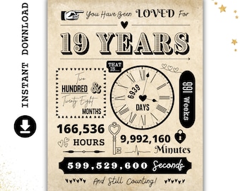 You Have Been Loved For 19 YEARS | 19th Birthday Printable Poster | Anniversary Party Sign | Birthday Party Decorations | INSTANT DOWNLOAD