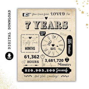 You Have Been Loved for 7 Years | 7th Birthday or Anniversary Printable Sign | Party Poster | 7th Countdown Decor | Instant Download PDF