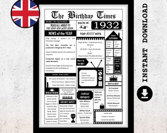 1932 Birthday Newspaper UK | Born in 1932 Printable Poster | 94th Birthday Fact Sheet UK | Back in the Year You Were Born | Digital Download